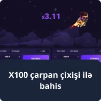 X100 çarpan çixişi ilə bahis - Lucky Jet-də böyük qazanc əldə etmək üçün strategiya X100 çarpan çixişi ilə bahis